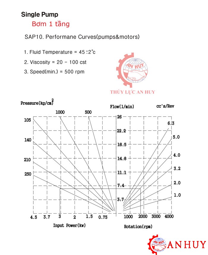 bom-thuy-luc-1-tang-sap10s-aseda