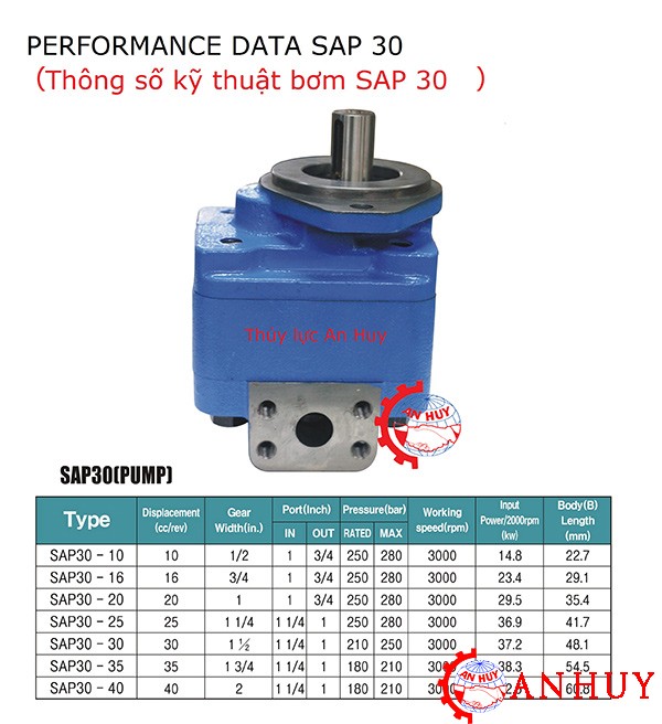 bom-thuy-luc-vo-gang-1-tang-sap30s-aseda