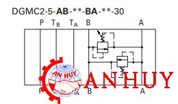 ma-dat-hang-Van-tiet-luu-ap-suat-DGMC2-5-ABFW-BAFW-30