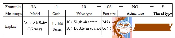 van-hoi-3a110