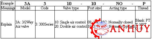 van-hoi-3a310