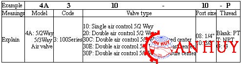 van-hoi-4a310