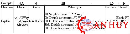 van-hoi-4A410