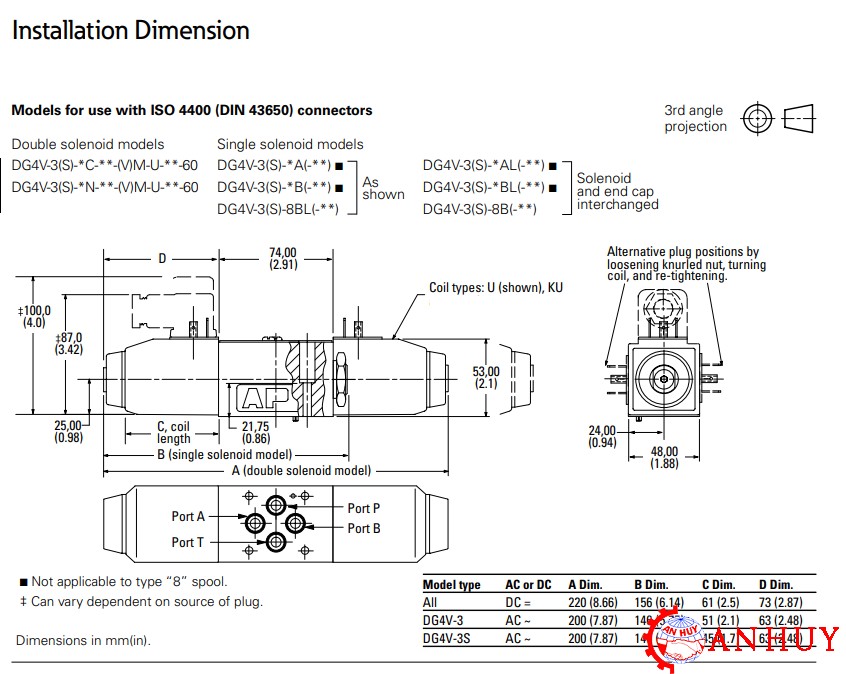 ban-ve-Van-thuy-luc-Vickers-Directional Valve-DG4V-3S-2A-MU-D5-60