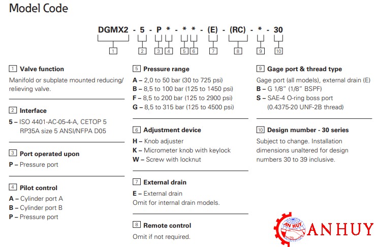 ma-dat-hang-Van-thuy-luc-Vickers-Directional Valve-DG4V-3S-2A-MU-D5-61