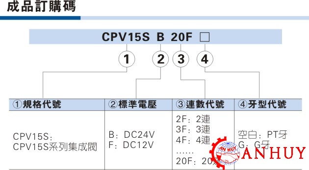 xylanh-truot-cpv15s