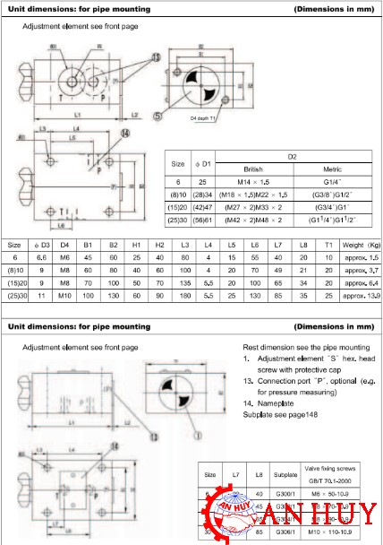 ban-ve-kich-thuoc-lap-dat-Van-ap-suat-DBDS6P10B/100