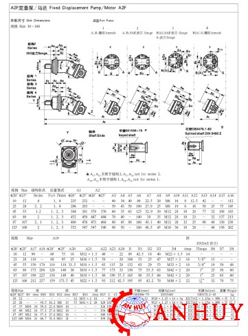 kich-thuoc-lap-dat-Motor-thuy-luc-A2F125-W2Z2