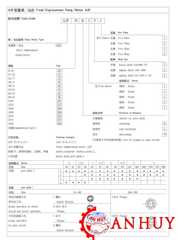 ma-dat-hang-Motor-thuy-luc-A2F125-W2Z2