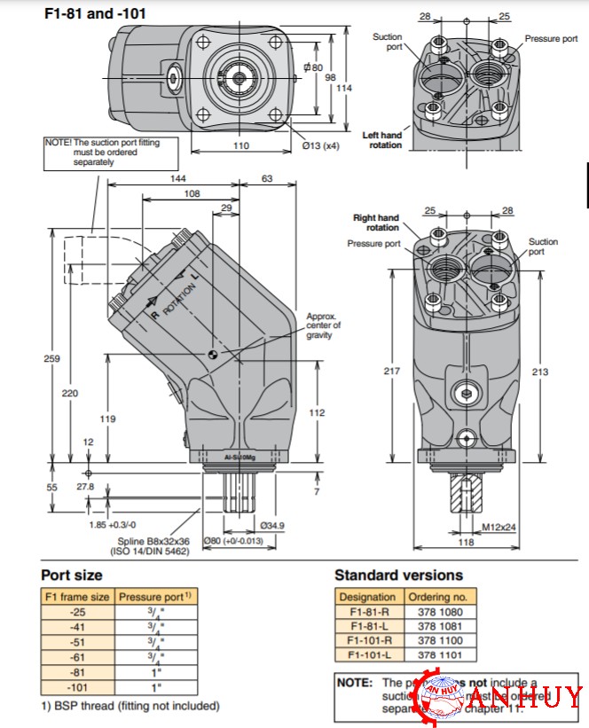 ban-ve-kich-thuoc-lap-dat-cua-bom-thuy-luc-piston-parker-F1-081-R