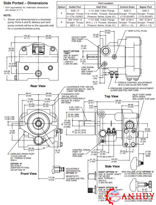 ban-ve-kich-thuoc-lap-dat-cua-bom-piston-parker-dieu-chinh-luu-luong-PAVC-33-38