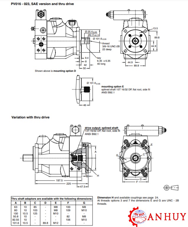 ban-ve-kich-thuoc-lap-dat-cua-bom-thuy-luc-piston-parker-PV023R1K1T1VMMC