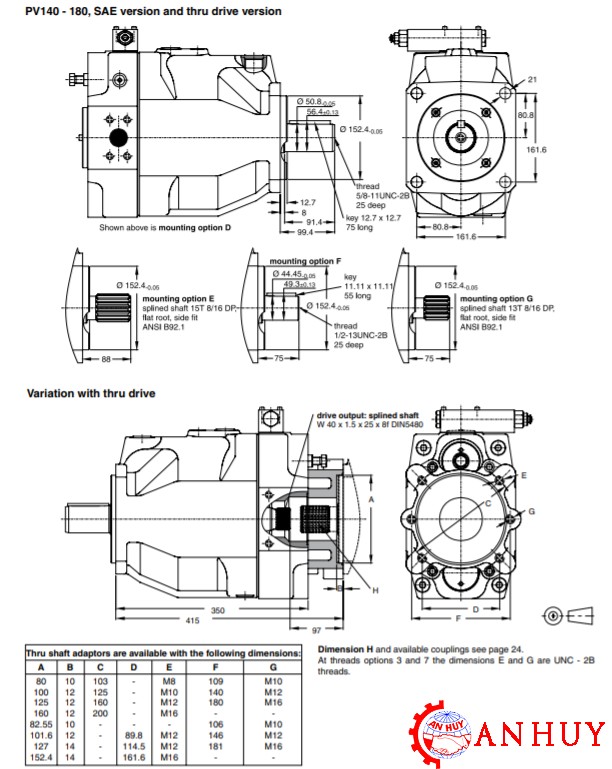 ban-ve-kich-thuoc-lap-dat-cua-bom-piston-Parker-PV180R1K1T1NMMC