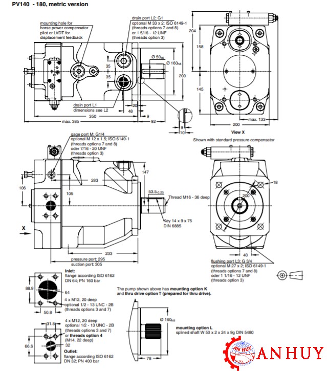 ban-ve-kich-thuoc-lap-dat-cua-bom-piston-Parker-PV180R1K1T1NMMC