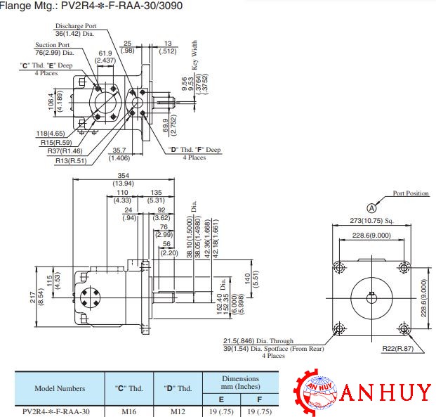 ban-ve-kich-thuoc-lap-dat-bom-canh-gat-PV2R4-136-PV2R4-153-PV2R4-184-PV2R4-200-PV2R4-237