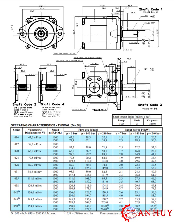 ban-ve-kich-thuoc-lap-dat-bom-canh-gat-parker-T6D-024-1R01-B1-No-024-25895-001S