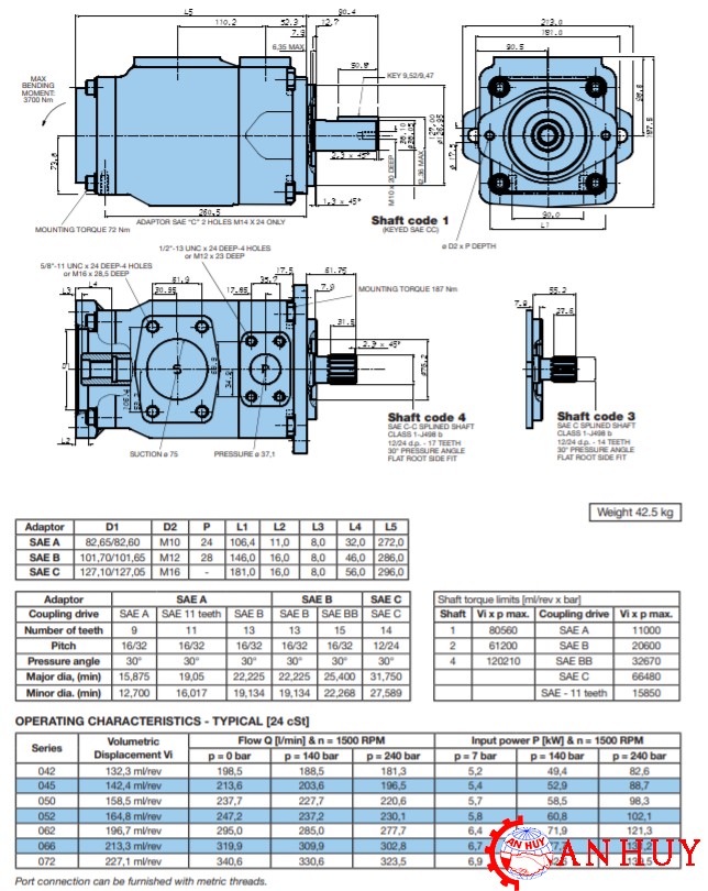 ban-ve-kich-thuoc-lap-dat-bom-canh-gat-parker-T6ERY-045-XR** C42- A1-No-024-49916-003 2