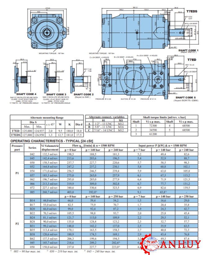 ban-ve-kich-thuoc-lap-dat-bom-canh-gat-parker-T7EDS-057-B42-1L** A500-No-054-51747-500