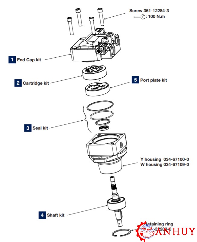 cau-tao-cua-motor-canh-gat-parker-M5BF-045-1N03-BIM-00000