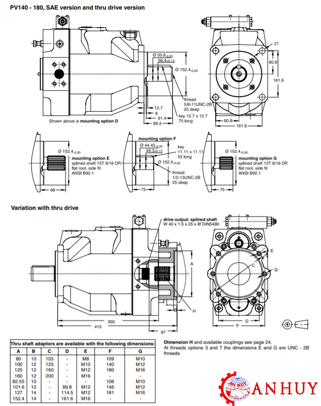 ban-ve-kich-thuoc-cua-bom-piston-parker-PV140R1K1T1N MFC