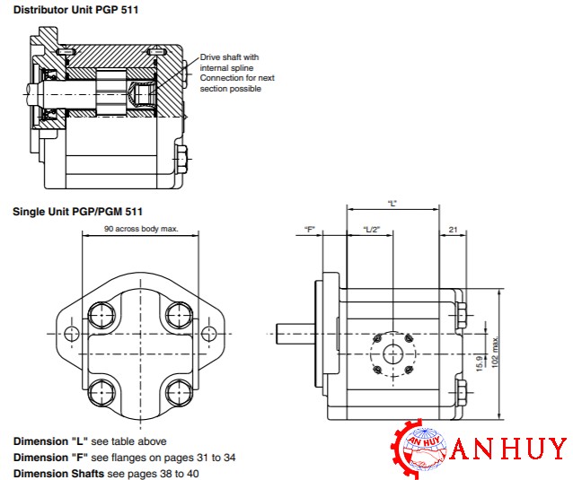 kich-thuoc-lap-dat-cua-bom-thuy-luc-banh-rang-parker-pgp-511