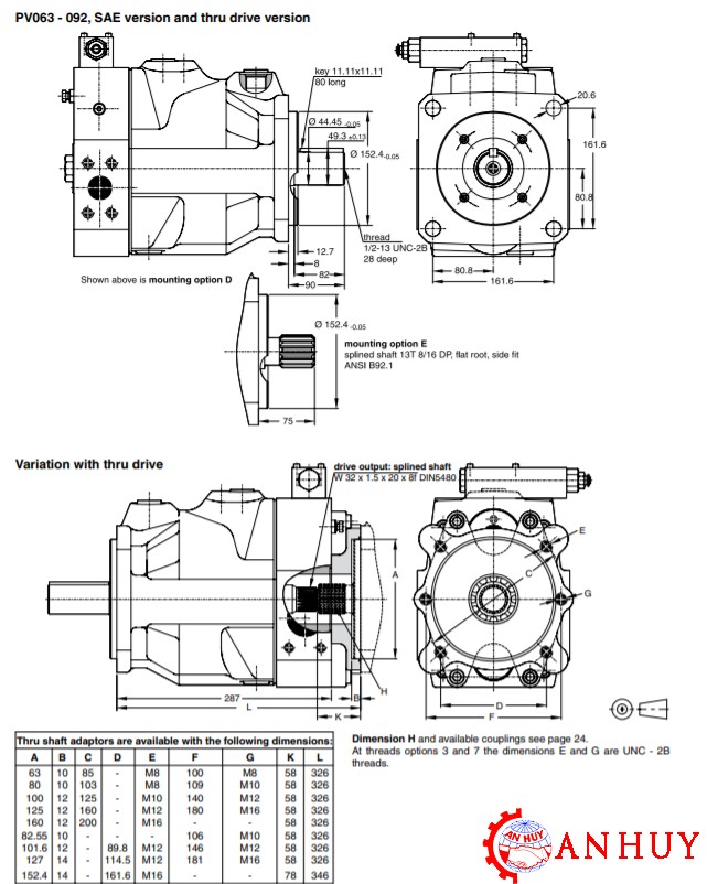 ban-ve-kich-thuoc-lap-dat-bom-piston-parker-PV092B9K1T1NX5863-45