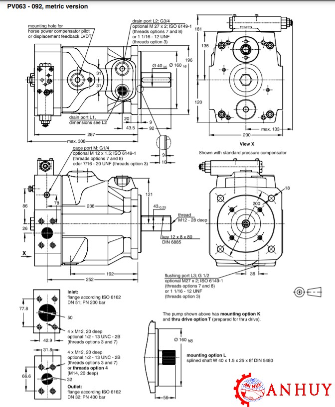 ban-ve-kich-thuoc-lap-dat-bom-piston-parker-PV092B9K1T1NX5863-45