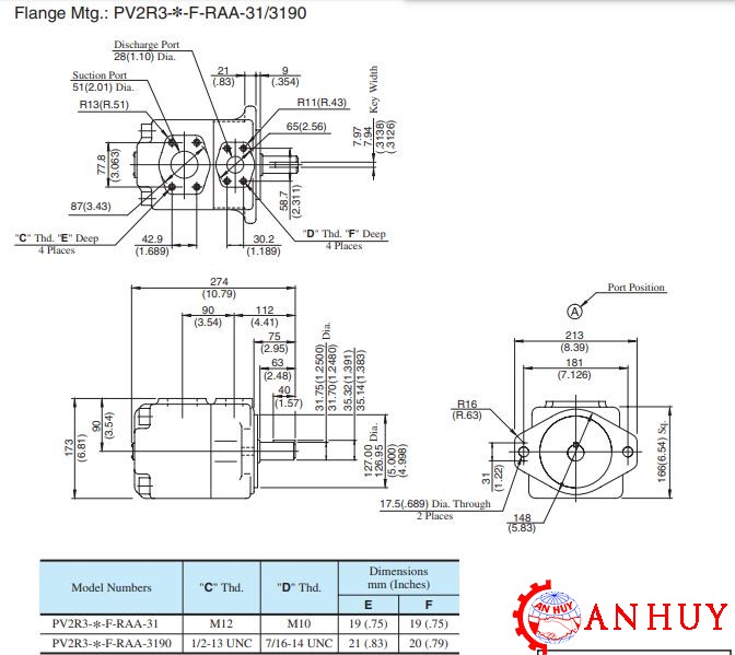 ban-ve-kich-thuoc-lap-dat-bom-canh-gat-Yuken-PV2R3-76/ PV2R3-94/ PV2R3-116