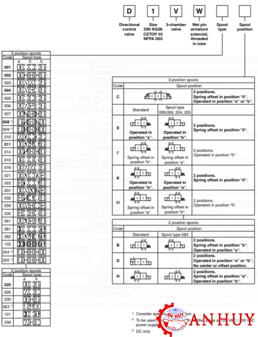 ma-dat-hang-van-dien-parker-D1VW001CNJW