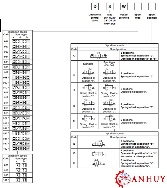 ma-dat-hang-van-dien-parker-D3W020BNJW