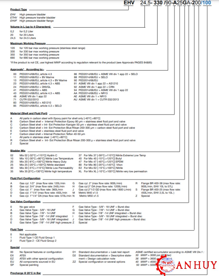 ma-dat-hang-cua-binh-tich-ap-parker-EHV-20-330-90