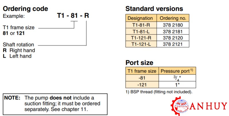 ma-dat-hang-cua-bom-parker-T1−121−L-Part-No-3782121