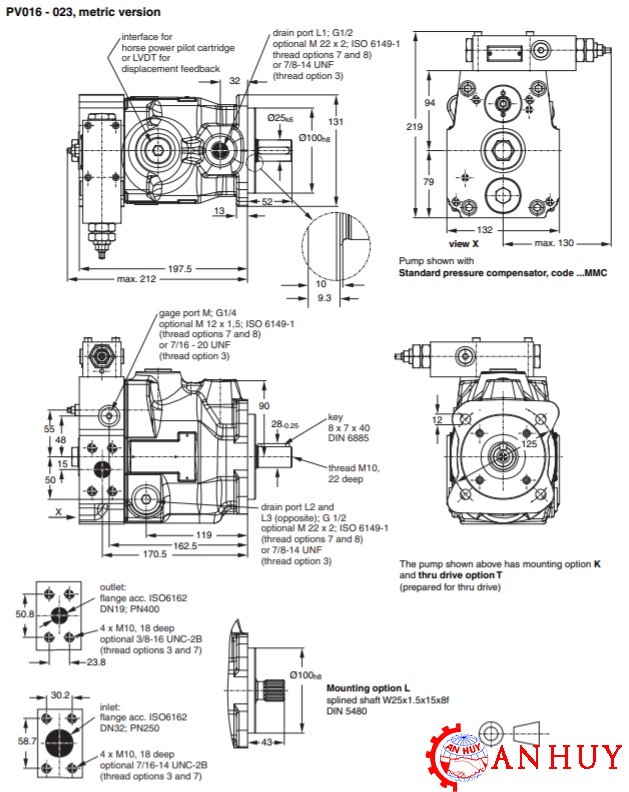 thong-so-ky-thuat-cua-bom-piston-parker-dong-pv-023