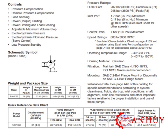 thong-so-ky-thuat-cua-bom-piston-parker-PAVC65R4213