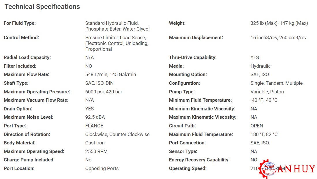 thong-so-ky-thuat-cua-bom-piston-parker-dong-premier