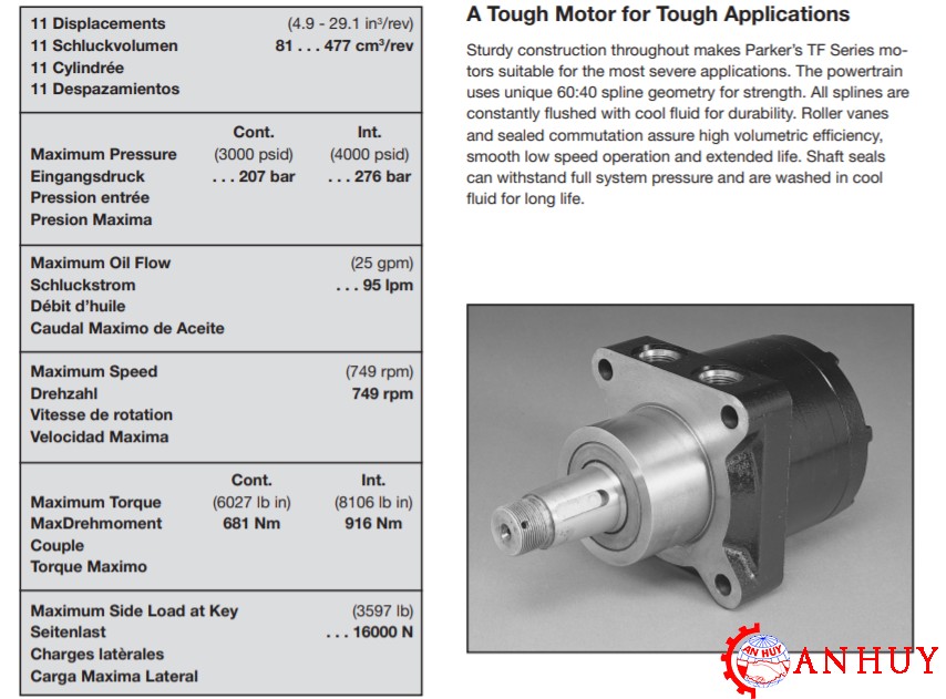 thong-so-ky-thuat-cua-motor-thuy-luc-parker-TF0240MS030AAAA