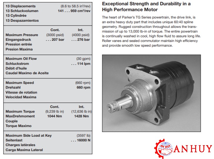 thong-so-ky-thuat-cua-motor-thuy-luc-parker-TG0785MS050AAAA-Part-35620-AB-8235