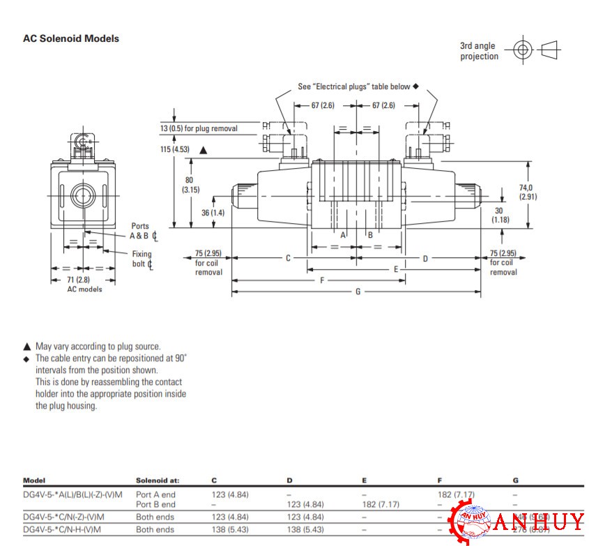 ban-ve-kich-thuoc-lap-dat-van-eaton-DG4V-5-2ALJ-VM-U-SA6-20-EN125