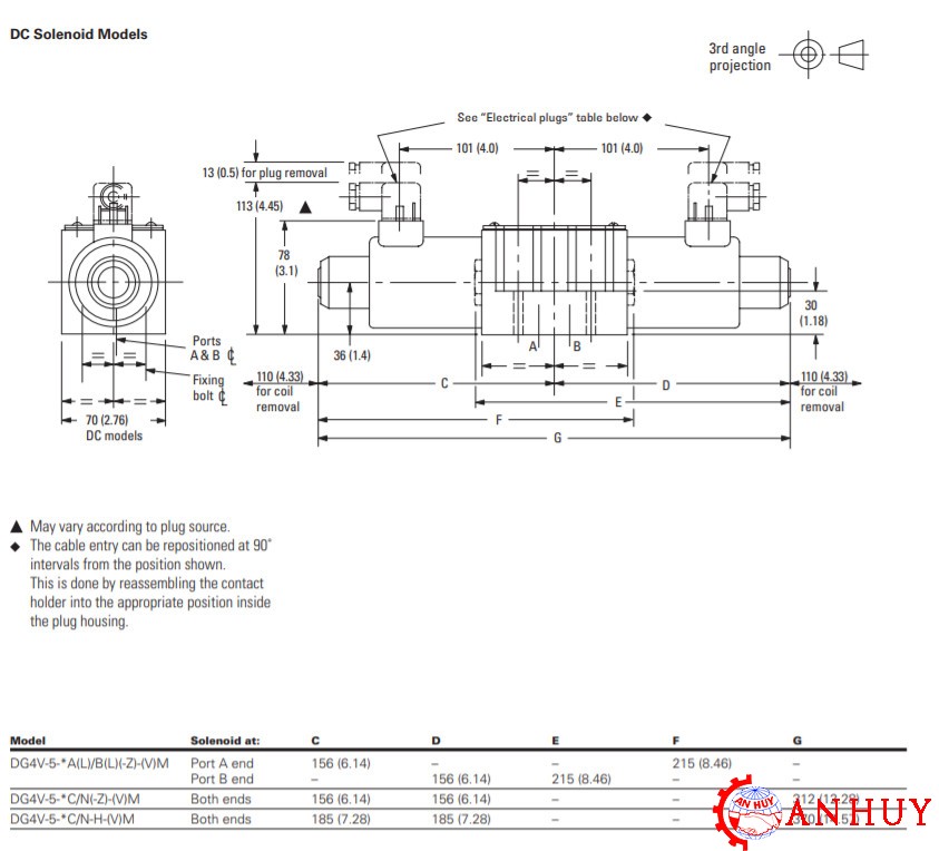 ban-ve-kich-thuoc-lap-dat-van-eaton-DG4V-5-2ALJ-VM-U-SA6-20-EN125