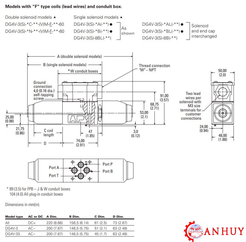 ban-ve-kich-thuoc-lap-dat-van-Eaton-DG4V-3-2A-VM-U-SA7-60