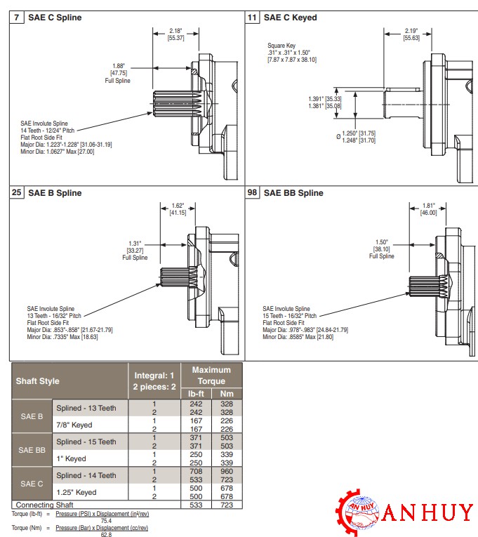 ban-ve-bom-banh-rang-vo-gang-2-tang-PGP365*478EFAB15-7**AB15-1