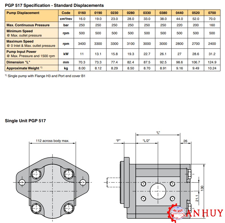 ban-ve-Bom-banh-rang-vo-nhom-PGP517A0520CD1K6NE8E6B1B1