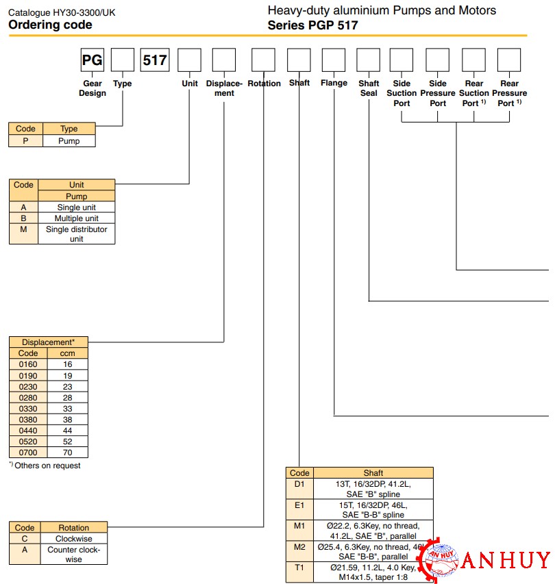 ma-dat-hang-Bom-banh-rang-vo-nhom-PGP517A0520CD1K6NE8E6B1B1