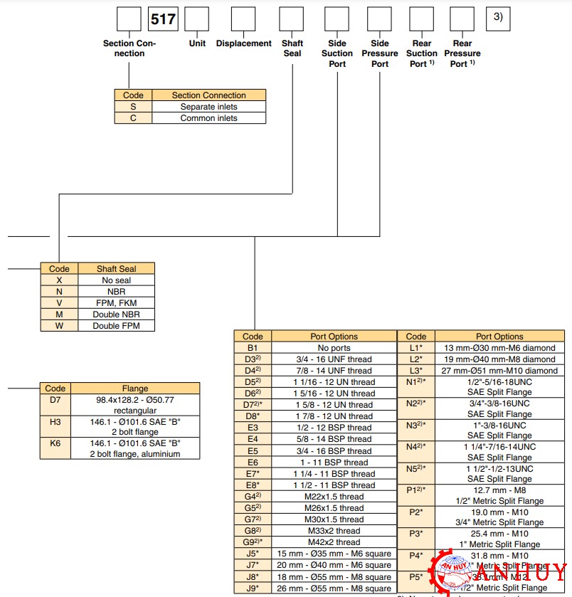 ma-dat-hang-Bom-banh-rang-vo-nhom-PGP517A0520CD1K6NE8E6B1B1