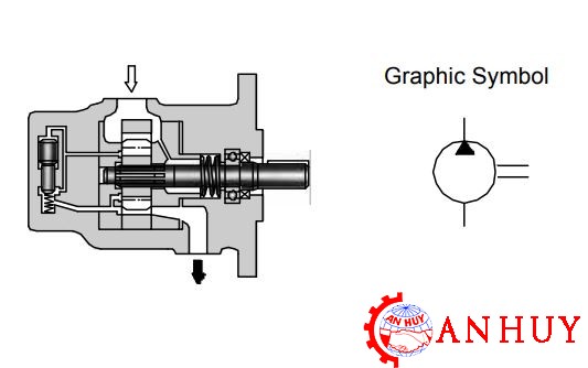 bom-canh-gat-2-tang-pv11r-seri