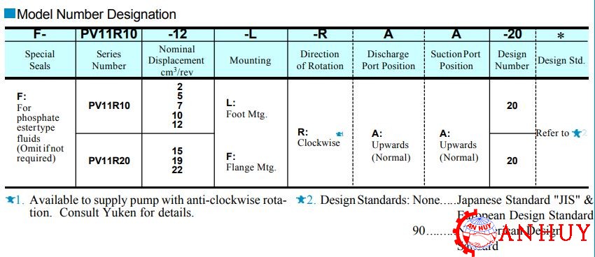 bom-canh-gat-2-tang-pv11r-seri