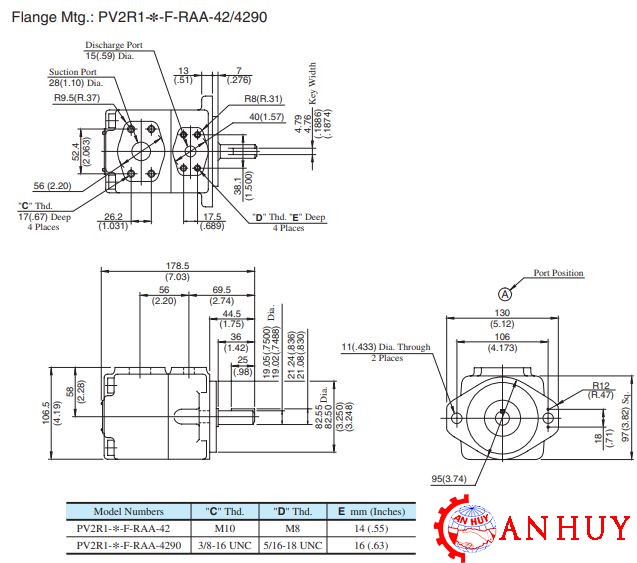 BOM-YUKEN-PV2R-SERI