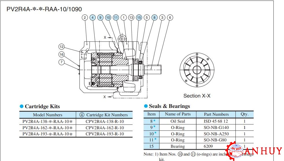 bom-yuken-pv2r4a-seri