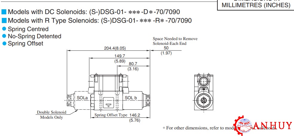 kich-thuoc-lap-dat-van-dien-DSG-01-2B3B-A240/D24