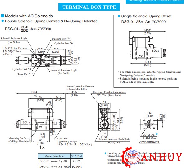 kich-thuoc-lap-van-dien-DSG-01-2B3B-A240/D24